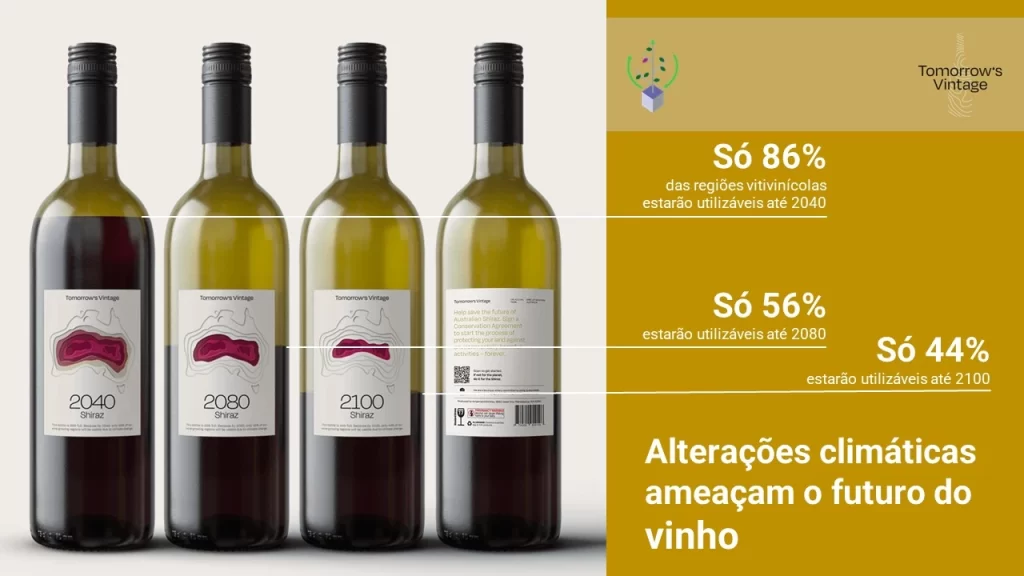 O vinho está em perigo, esse alerta é pra você.